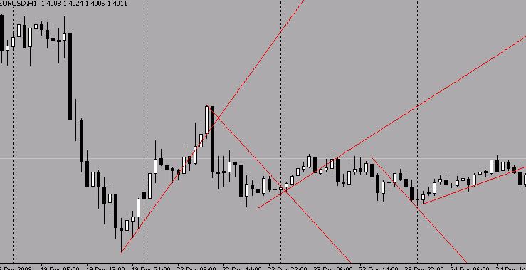 trendline.JPG