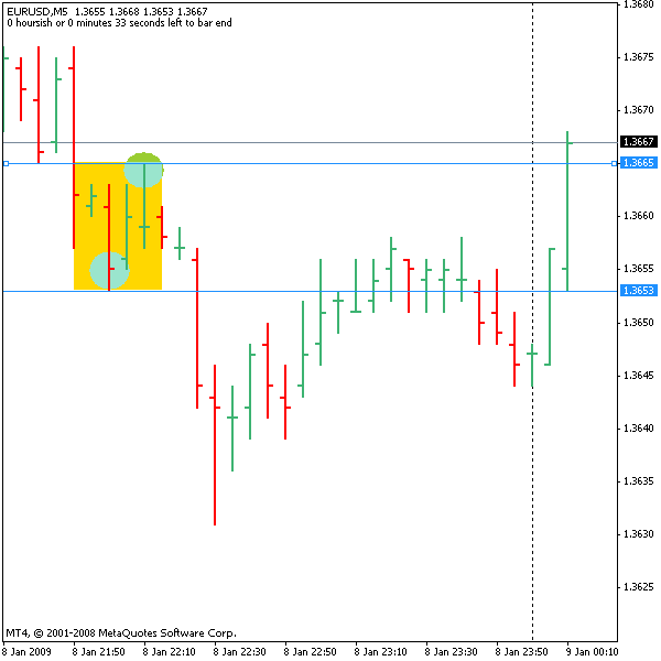 sling5min.gif