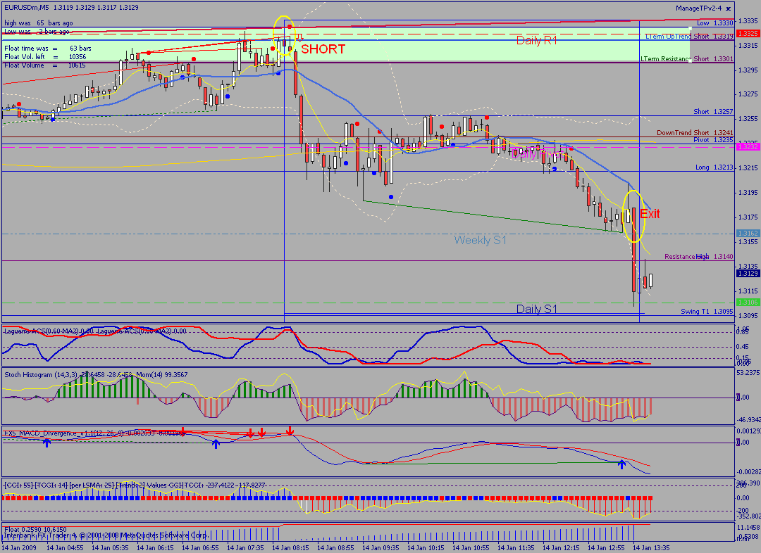 eur_usd_5min.gif