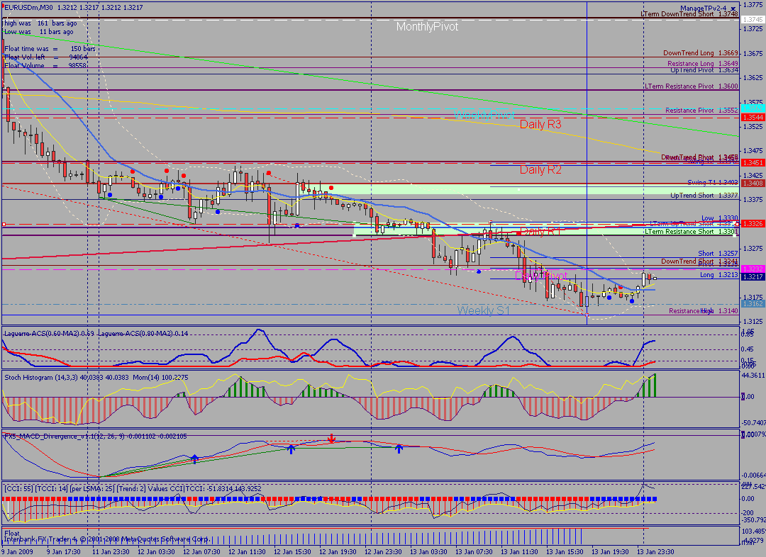 eur_usd_30m.gif