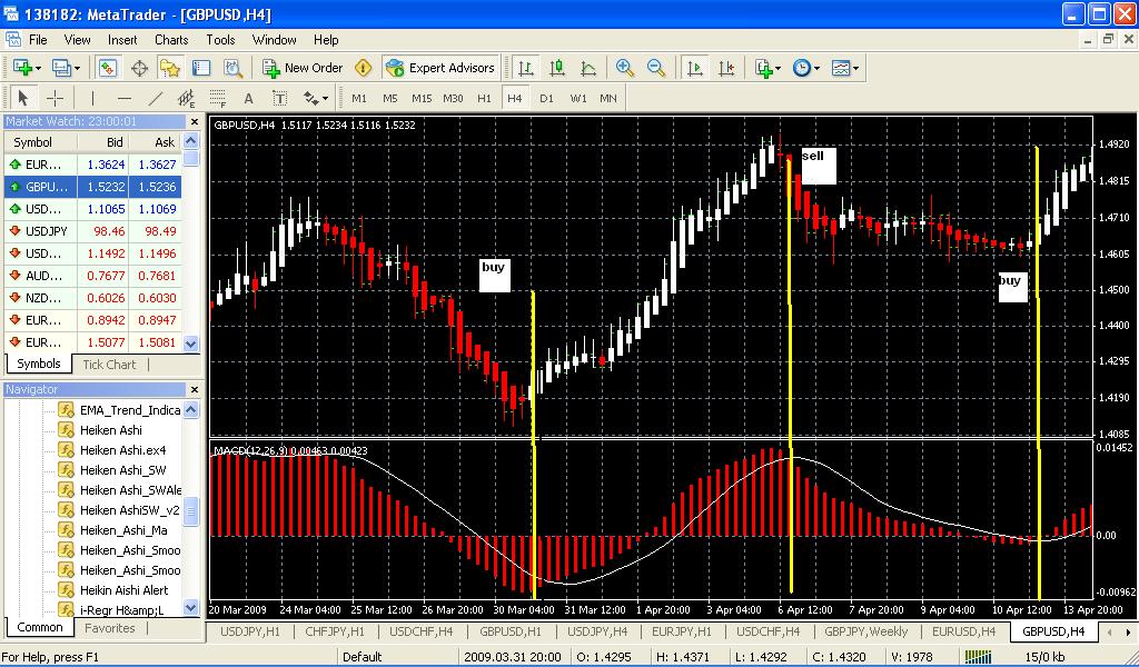 SWING TRADING.JPG