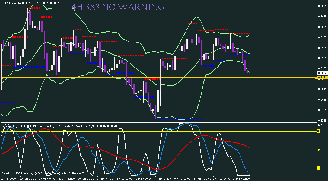 eur gbp 2nd.gif
