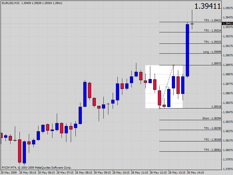 eurusd.gif