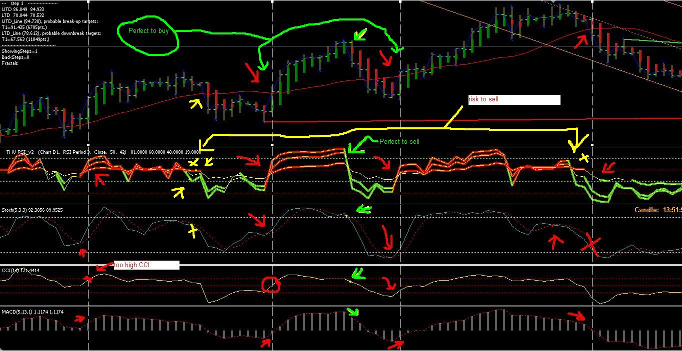 Forex atom rsi system v2.JPG