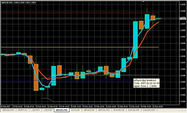 oilfxpro trades 2 22 01 2007.jpg
