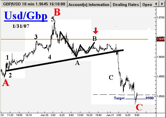GBP-01-31-2007-#1a.gif