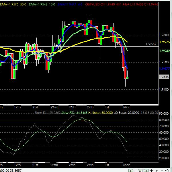 GBPUSD.JPG