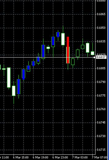 GBPUSD.JPG