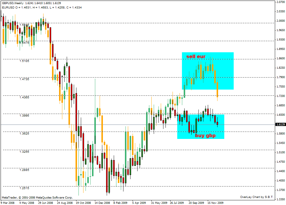 forex.GIF