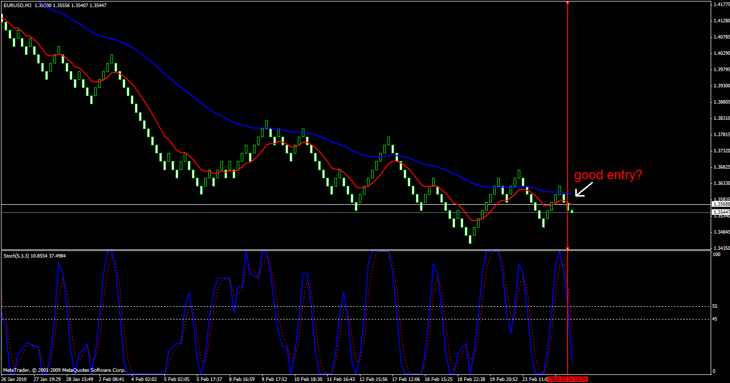 eur usd.gif