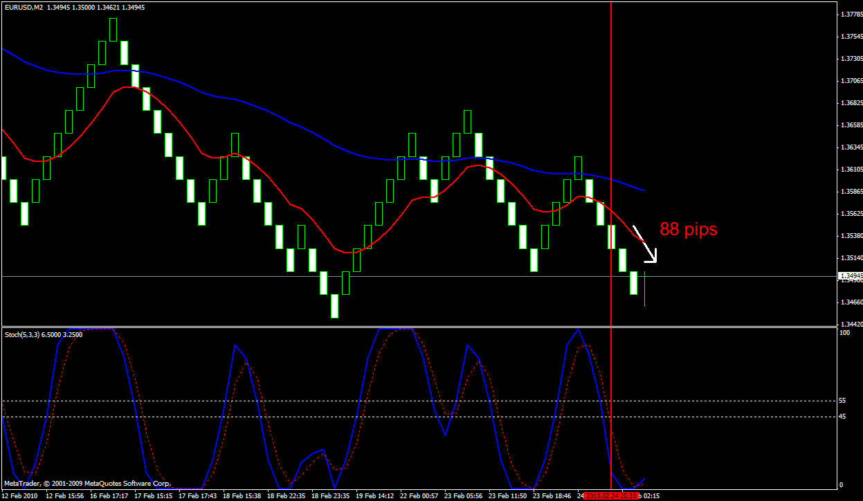 eur usd1.gif
