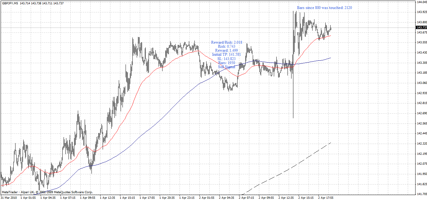 indicator2.gif