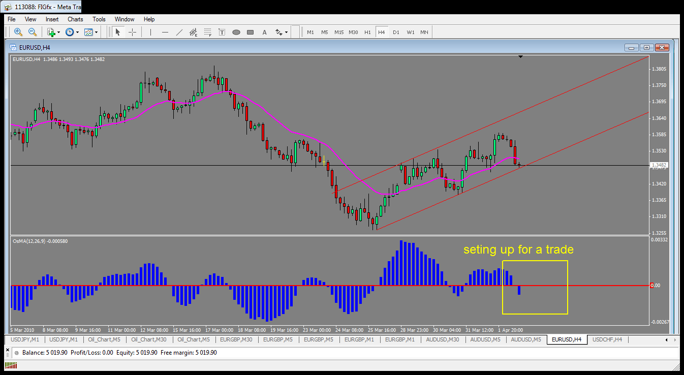 eurusd 1.gif