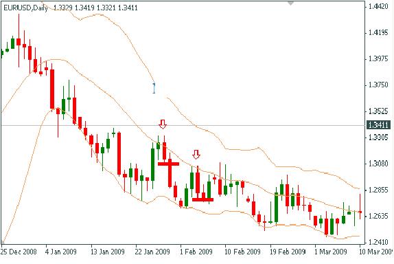 Short Trade 1.JPG