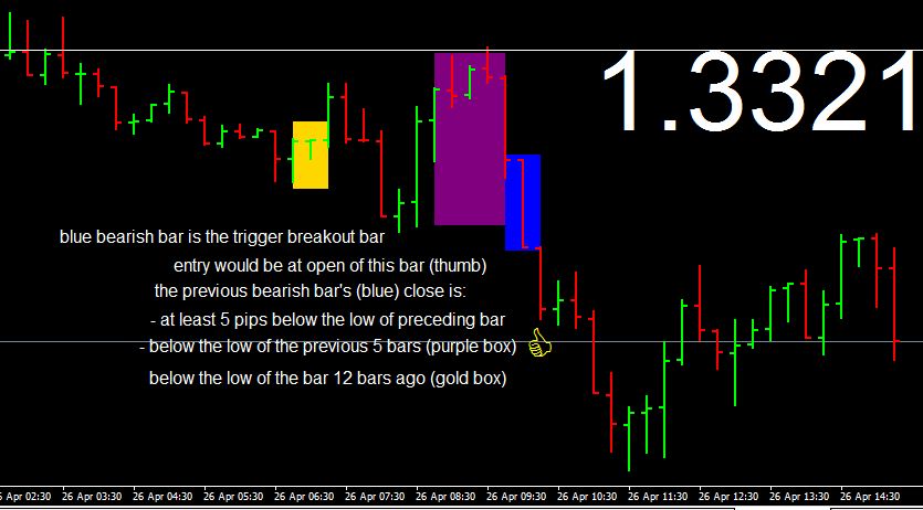 volatile breakout example.JPG