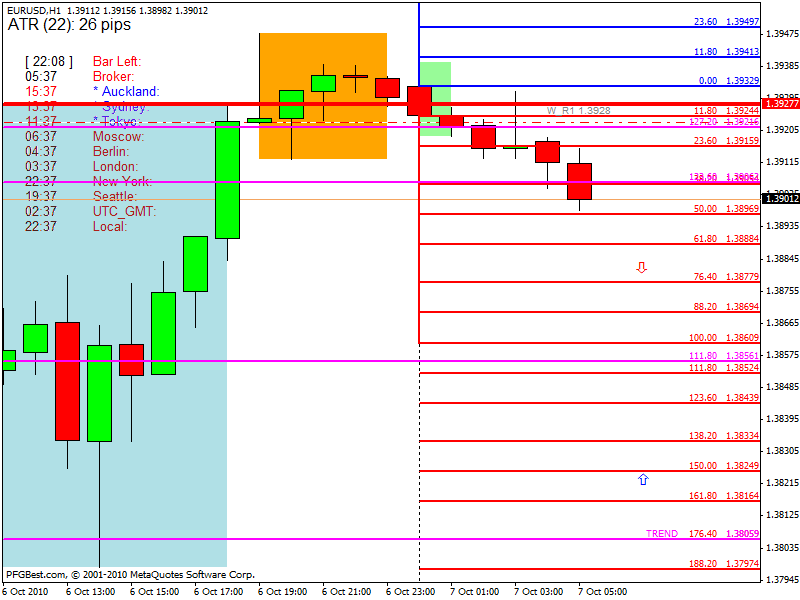 6.10.2010 ny close 1038 pm edt.gif