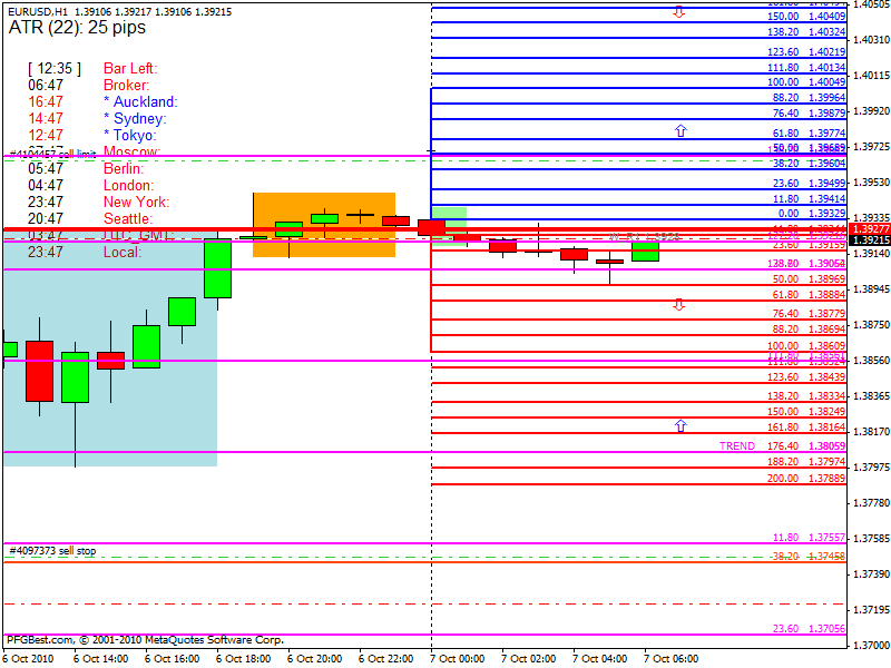 6.10.2010 ny close 1141 pm edt.gif