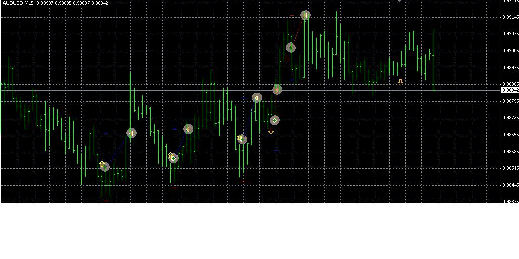 aud-usd-21Jan2010.JPG