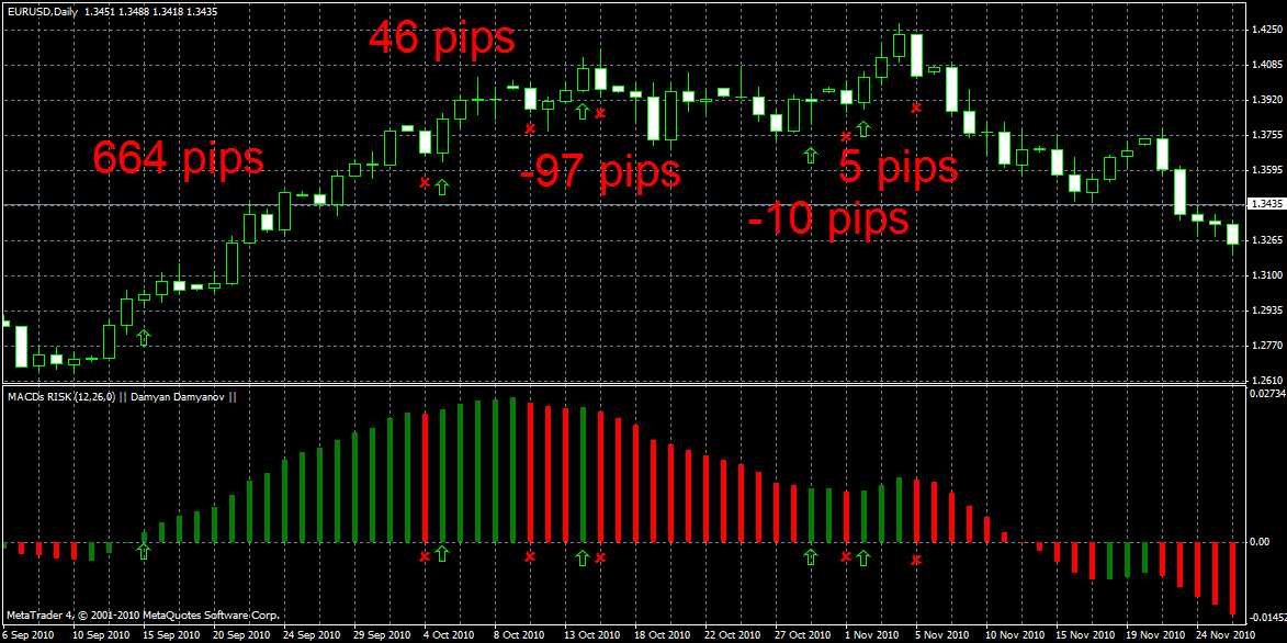 eurusd1.gif