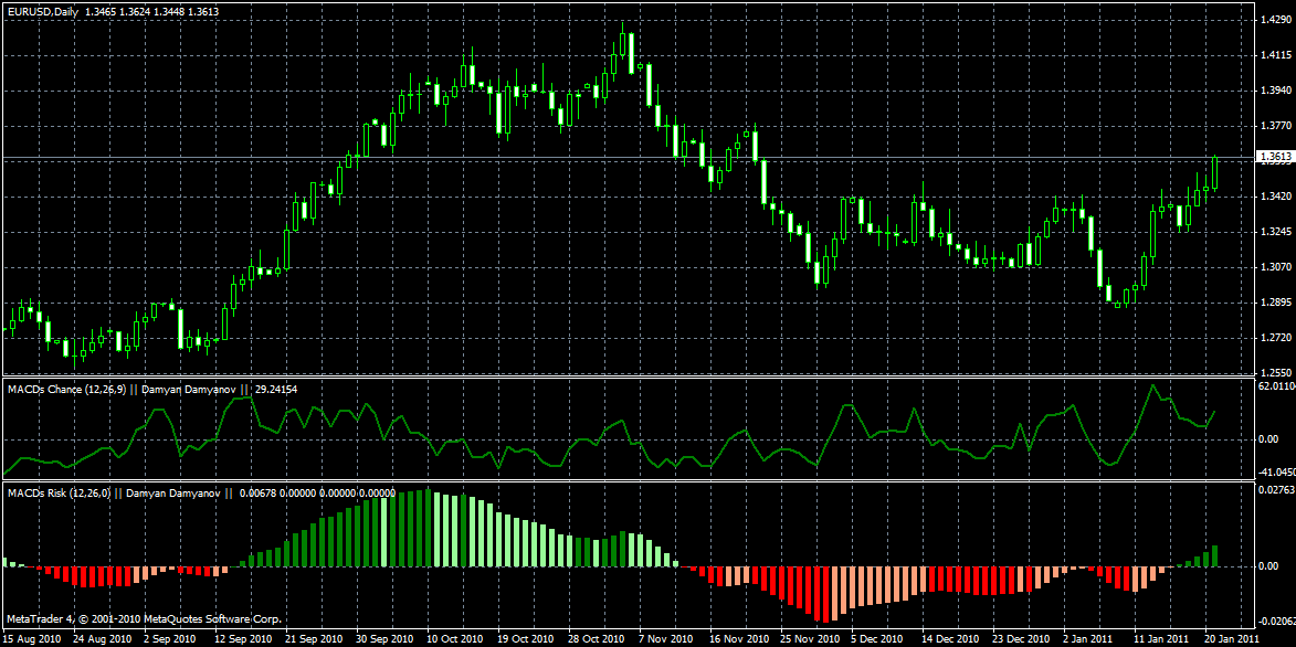 eurusd.gif