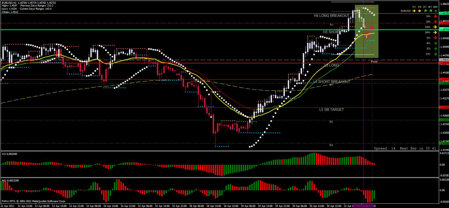20110421-eurusd trade 1.jpg