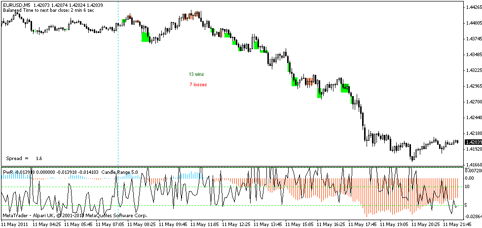 trading day.gif