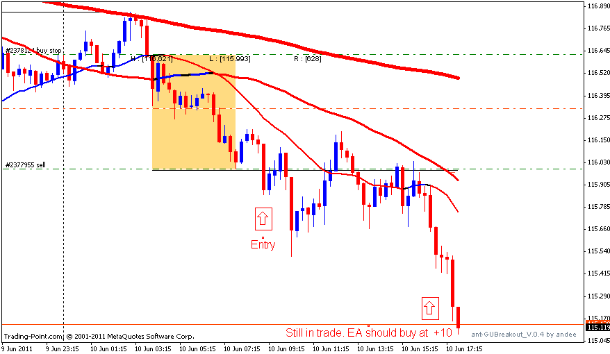 ey 4hr brk 6-10-11.gif