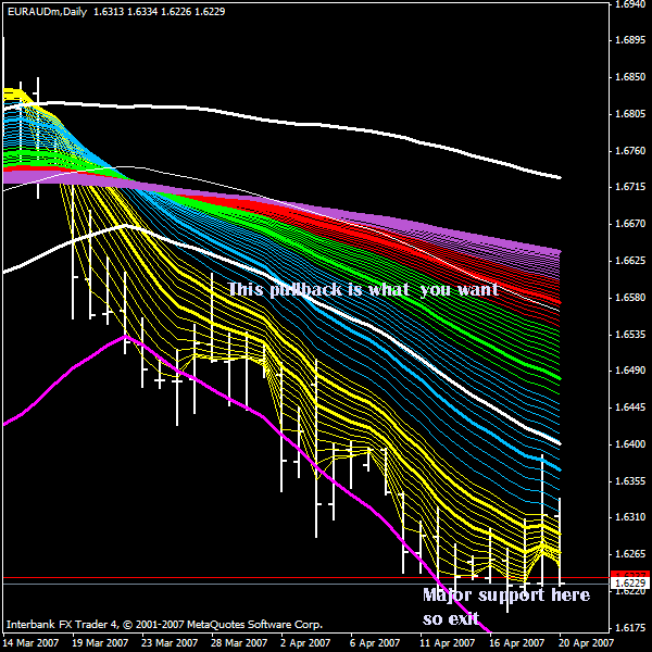 euraud.gif