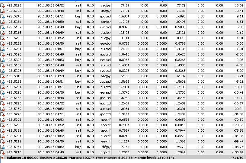 currencyStrength28pairs.PNG