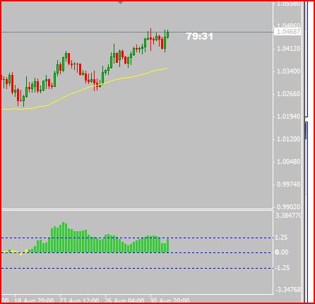 audcadaug31.JPG