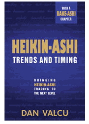 HeikinAshi-2.PNG