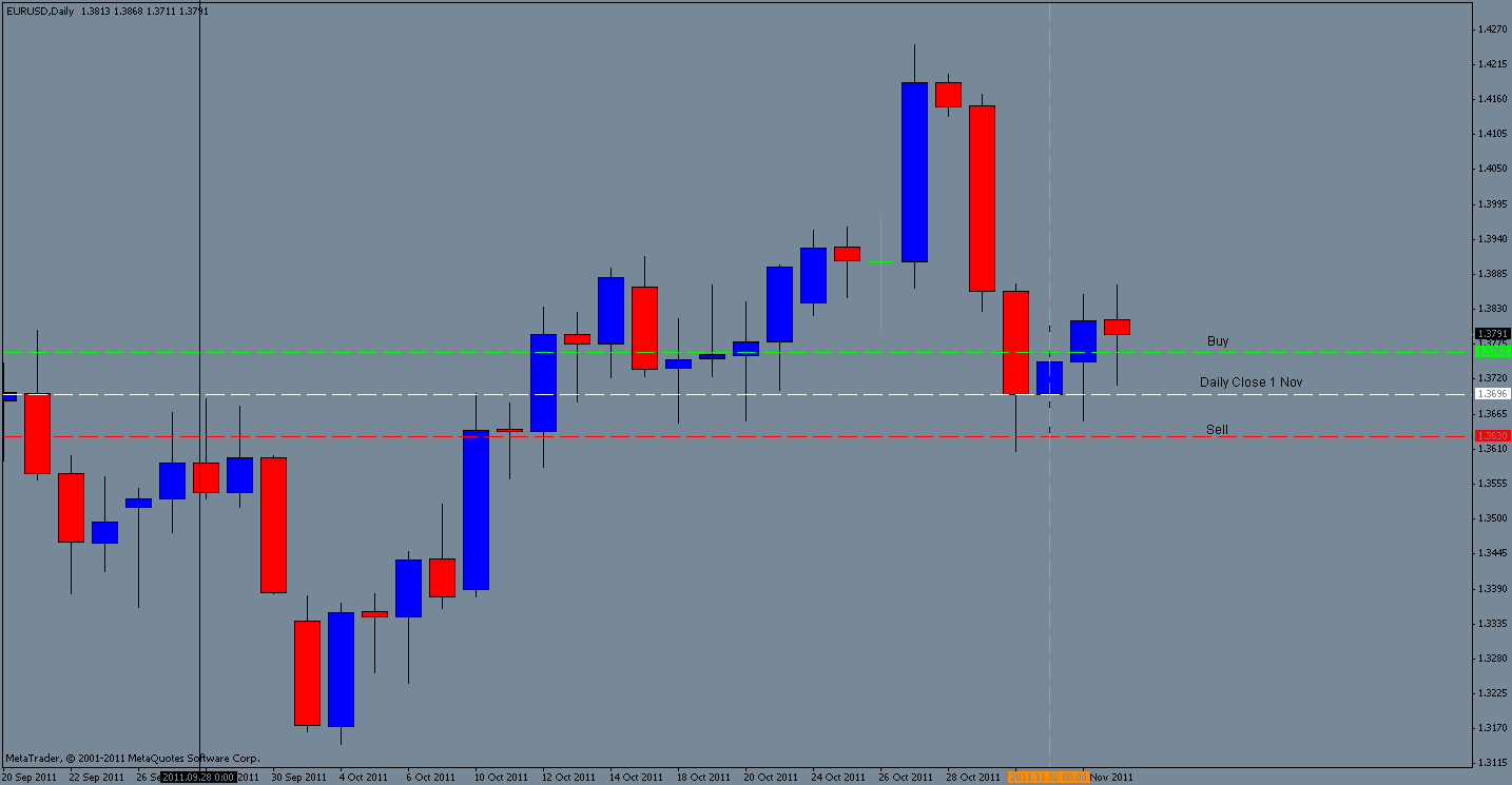 eu daily.gif