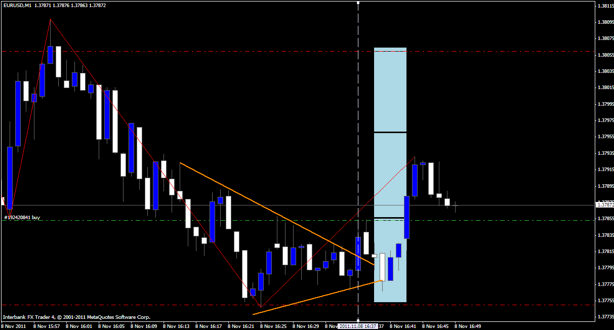 1min-triangle.gif