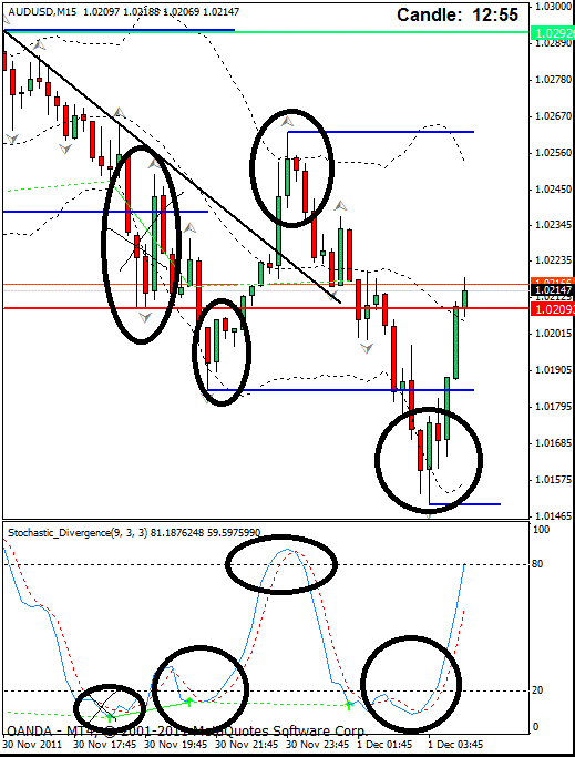 aud3.gif