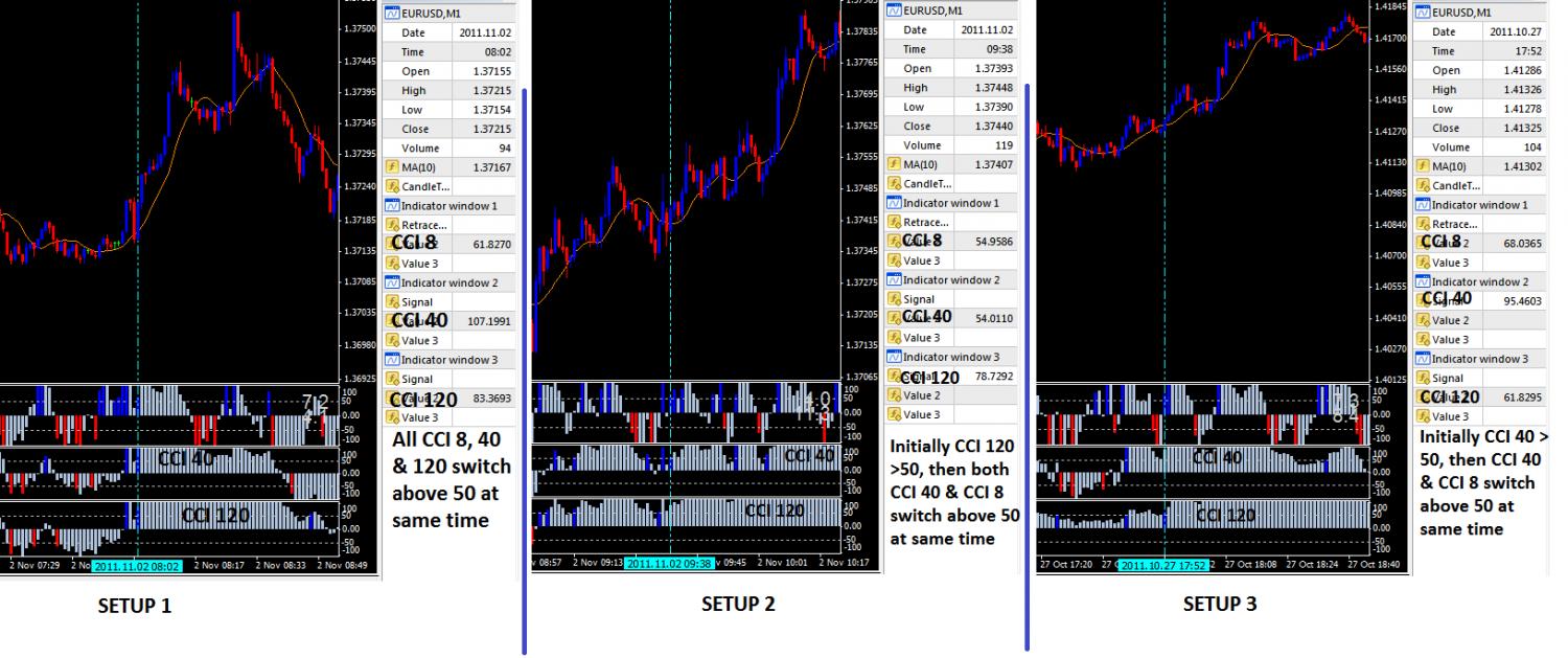 Long-Setups.jpg