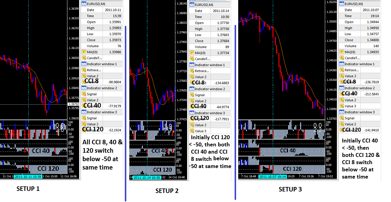 Short-Setups.png