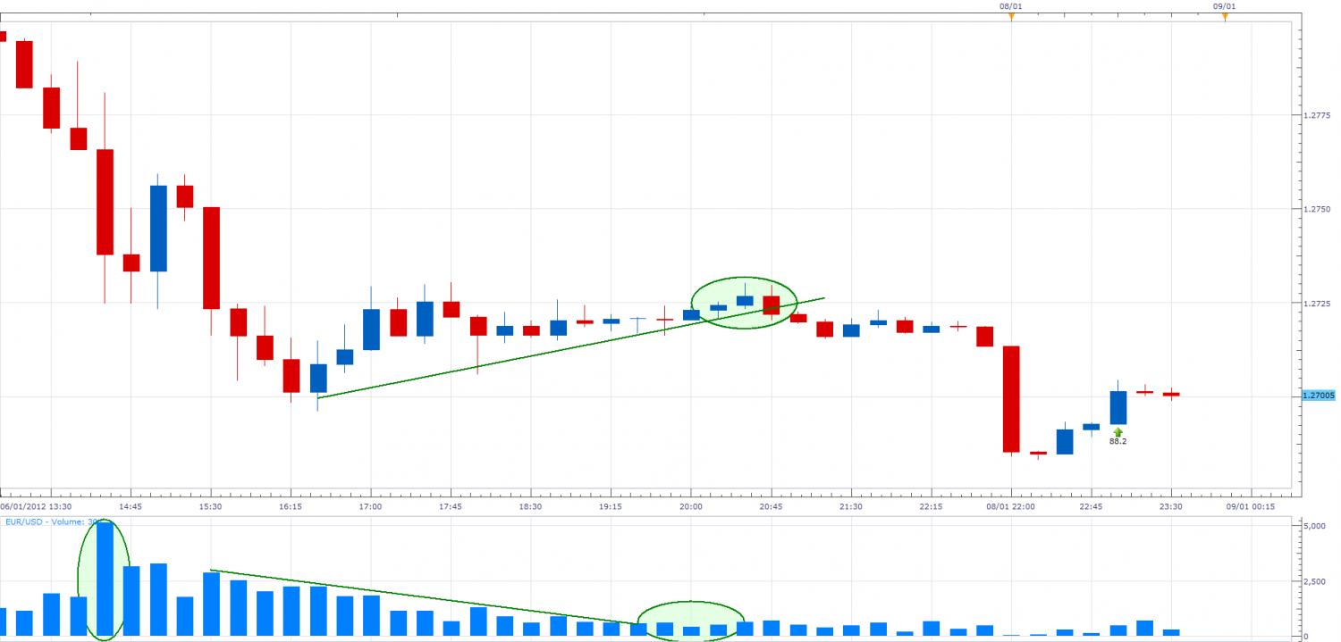 EURUSD.jpg