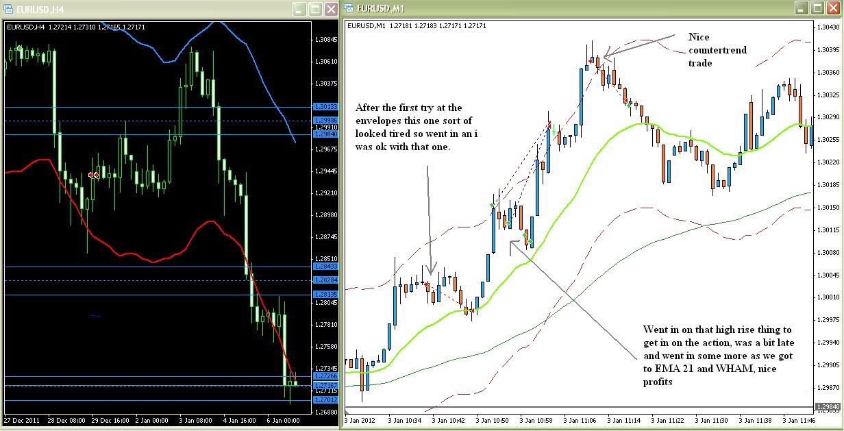 Trades on jan 3rd.JPG