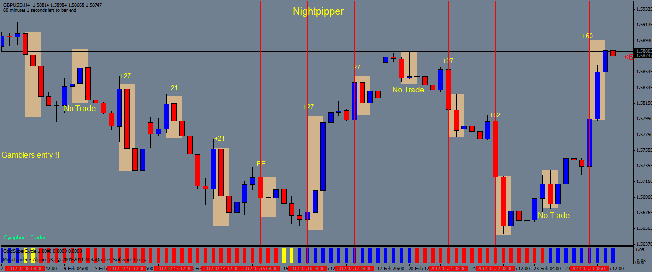Nightpipper.gif