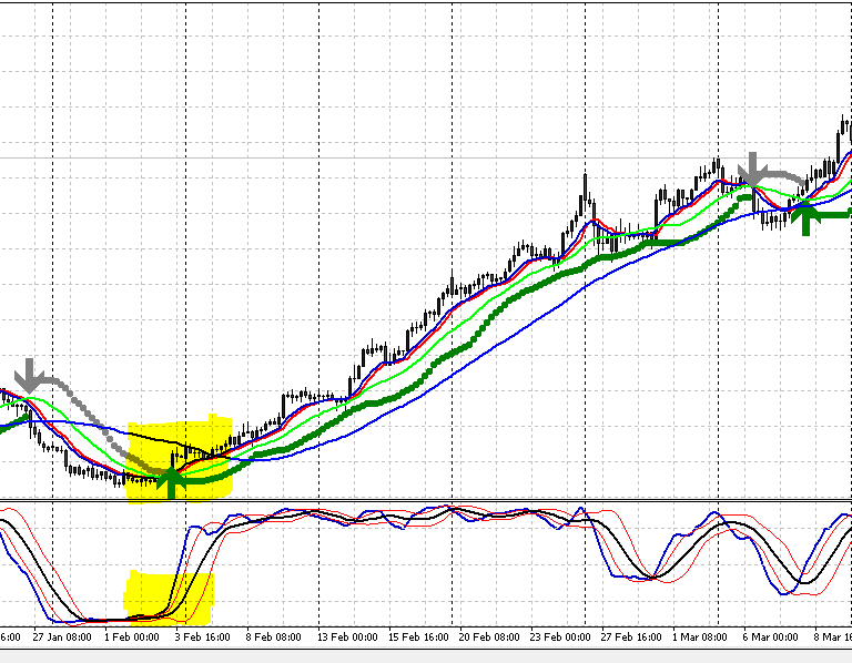 USDJPY 4hr long.PNG
