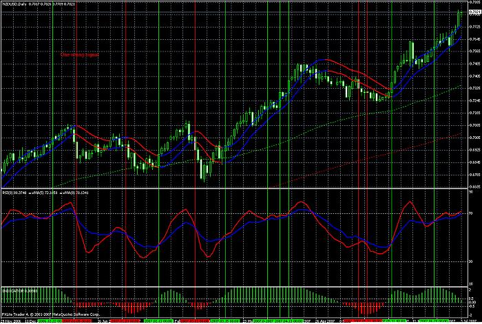 nzdusd.jpg