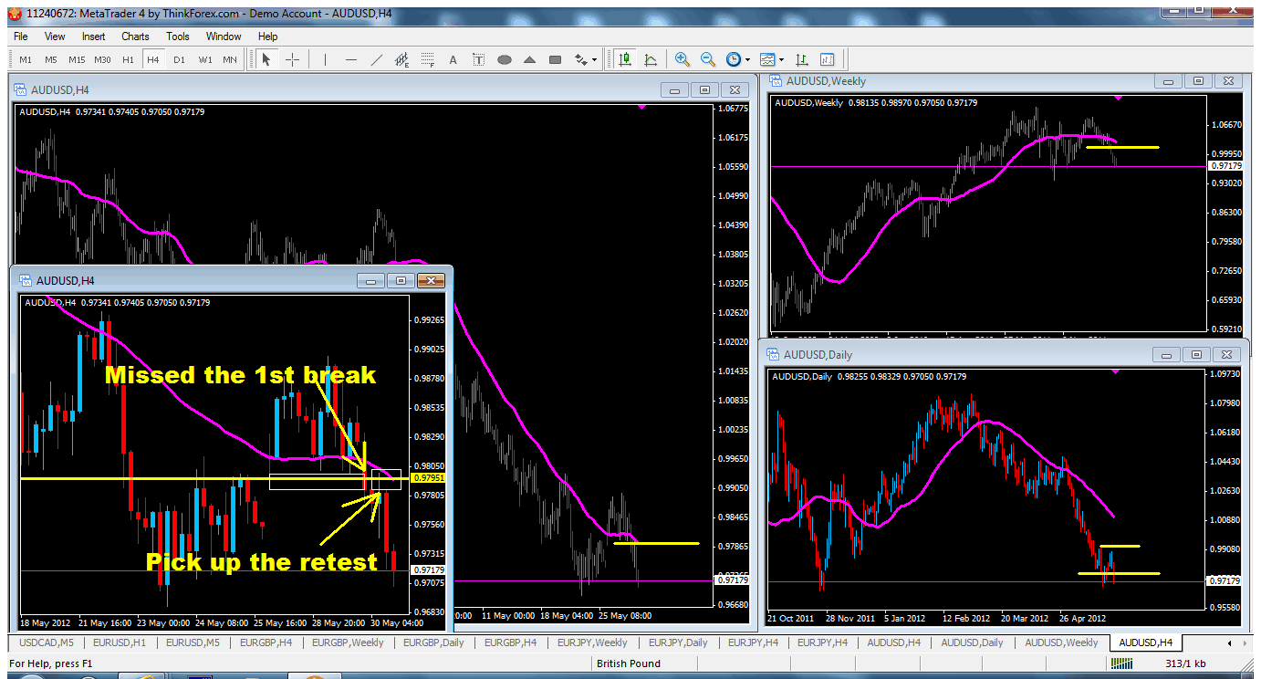 audusd 1.gif