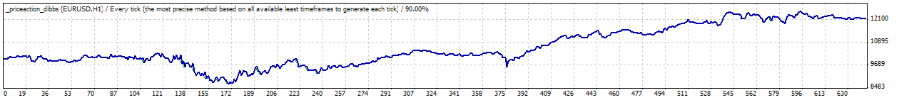 eu_2008_2012.gif