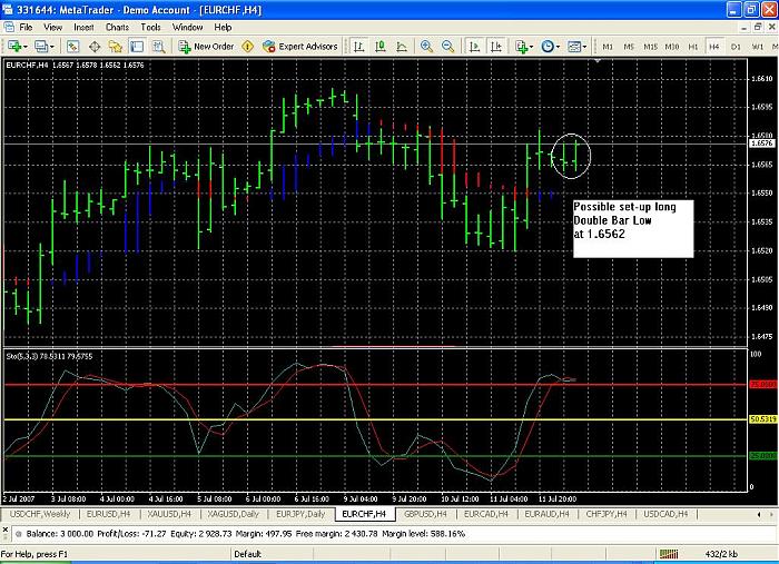 EURCHF-7-12-07.jpg