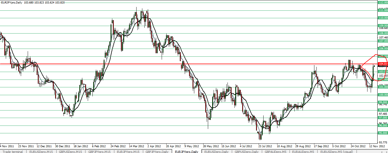 ej15nov12.PNG