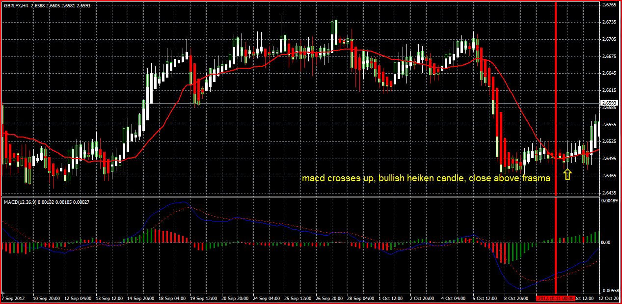 2 index crosses up.JPG