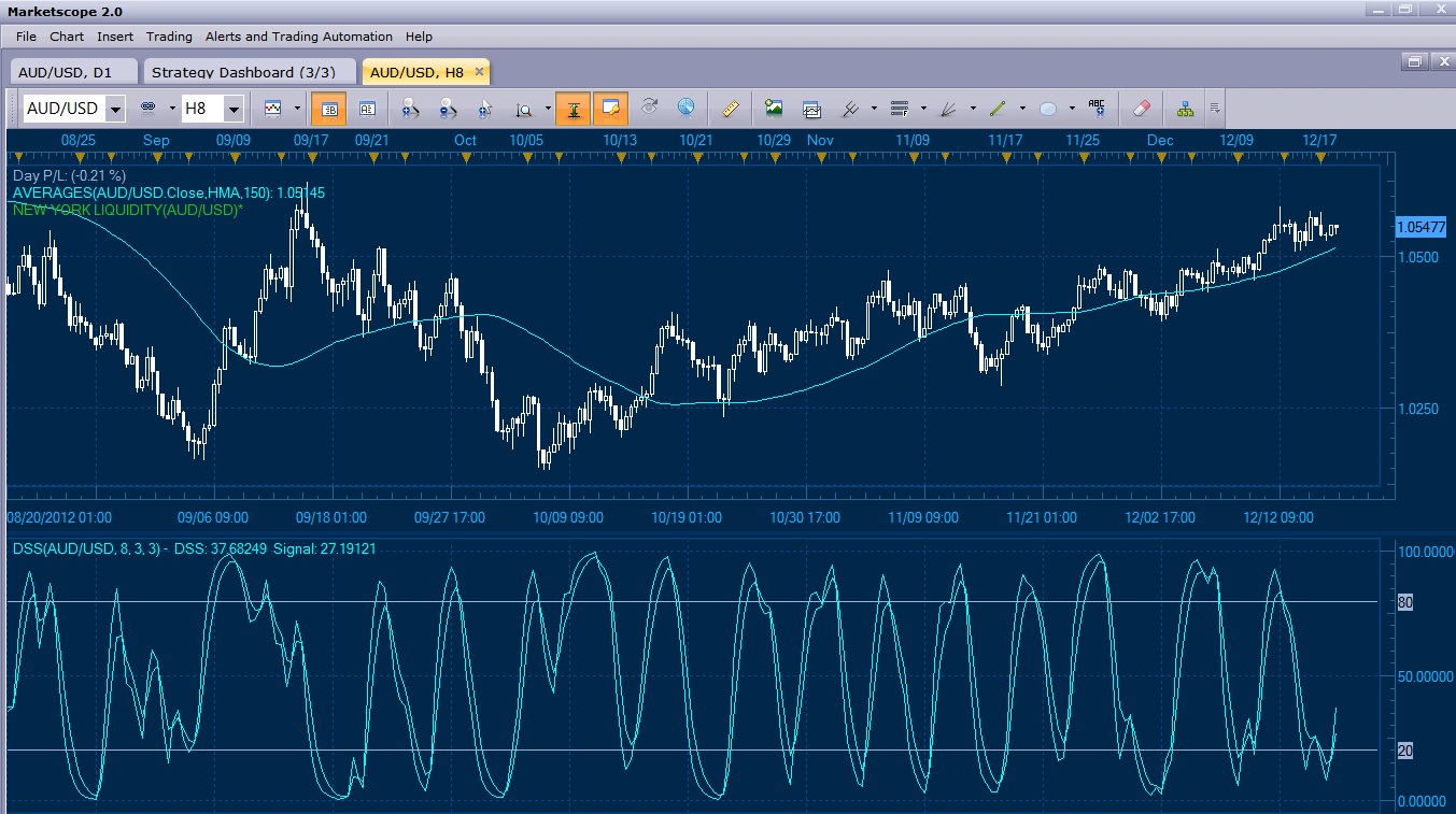 AUD8h.jpg
