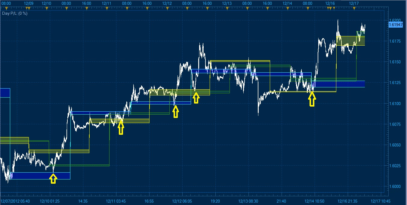gbpusd5m.jpg