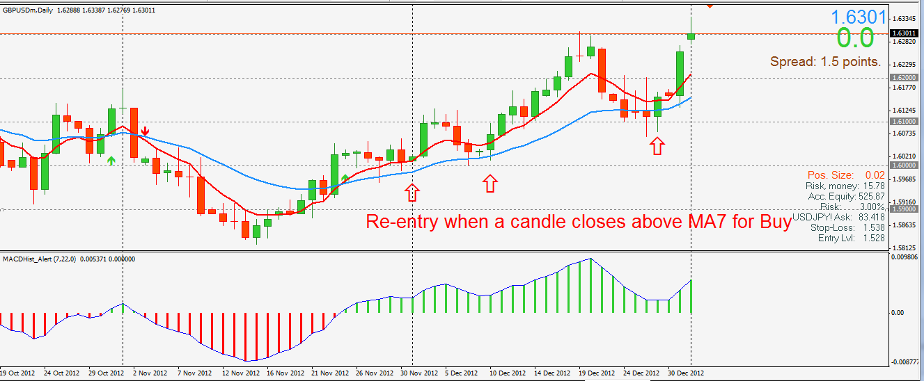 gbpusd.PNG