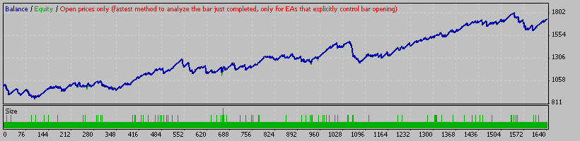 StrategyTester.gif